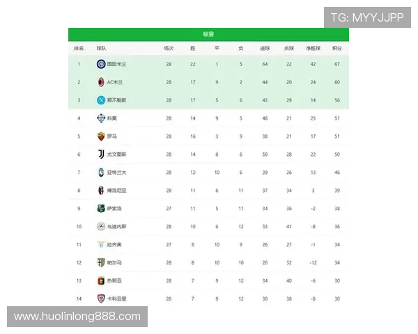 米兰体育的网址:获取米兰体育最新比赛结果和积分榜排名的官方平台